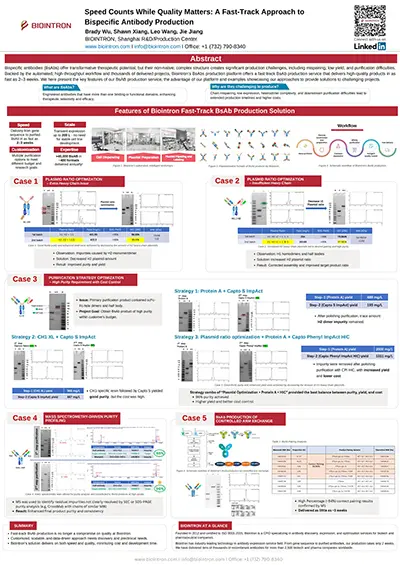 A Proven and Reliable Alpaca VHH Antibody Discovery Platform